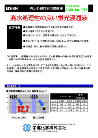 排水処理容易型　浸透液F-4A-Auプラス