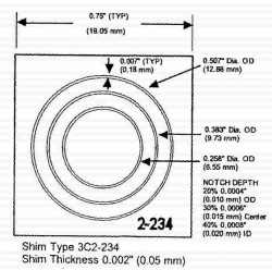 ASTM　シム試験片