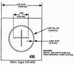 ASTM　シム試験片