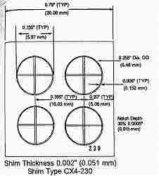 ASTM　シム試験片