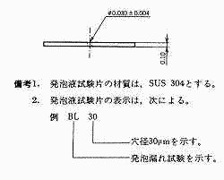 発泡漏洩試験片説明