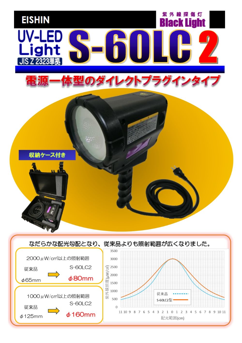 ブラックライト (電源一体型)
S-60LC2