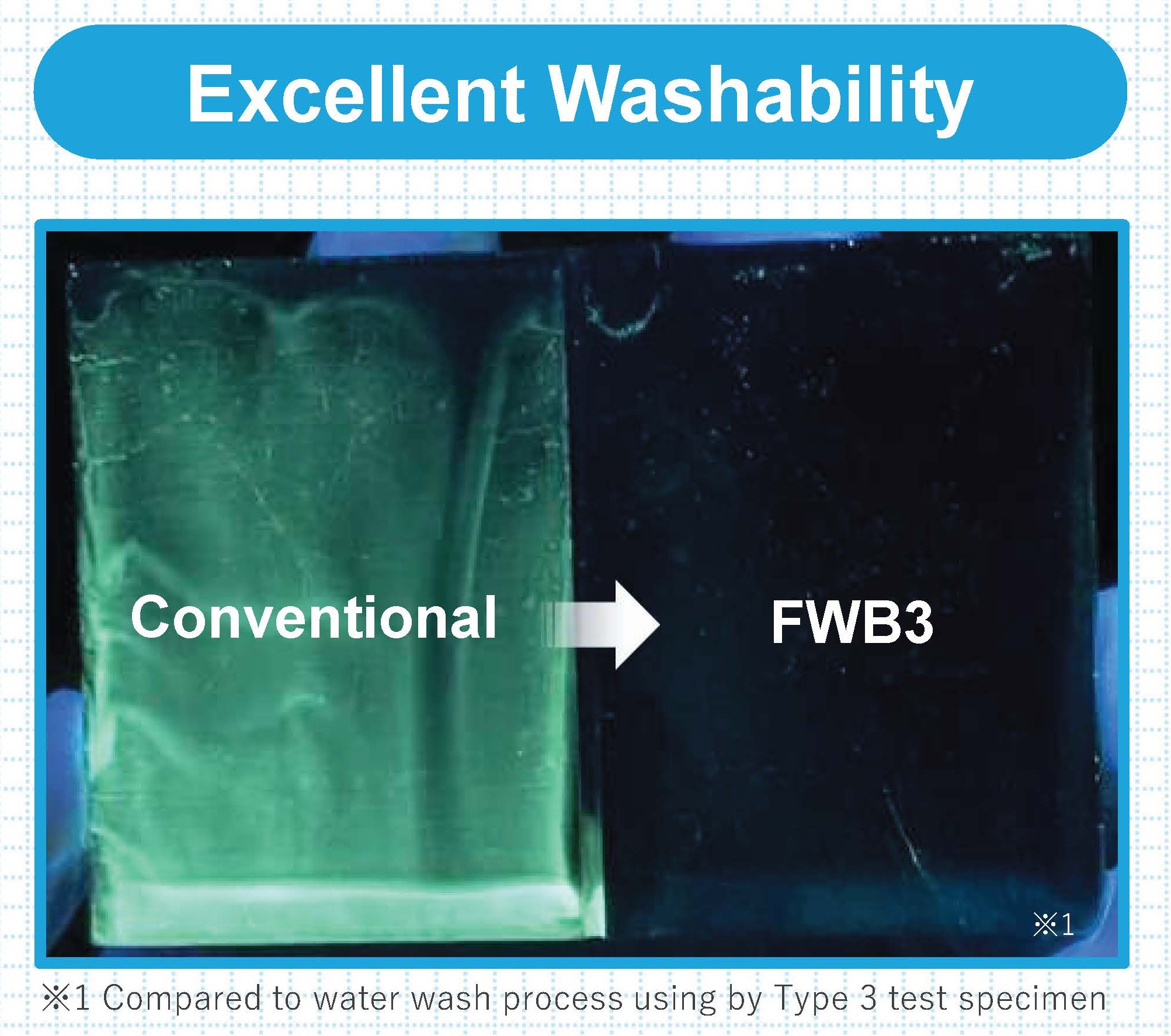 NEO-GLO FWB3