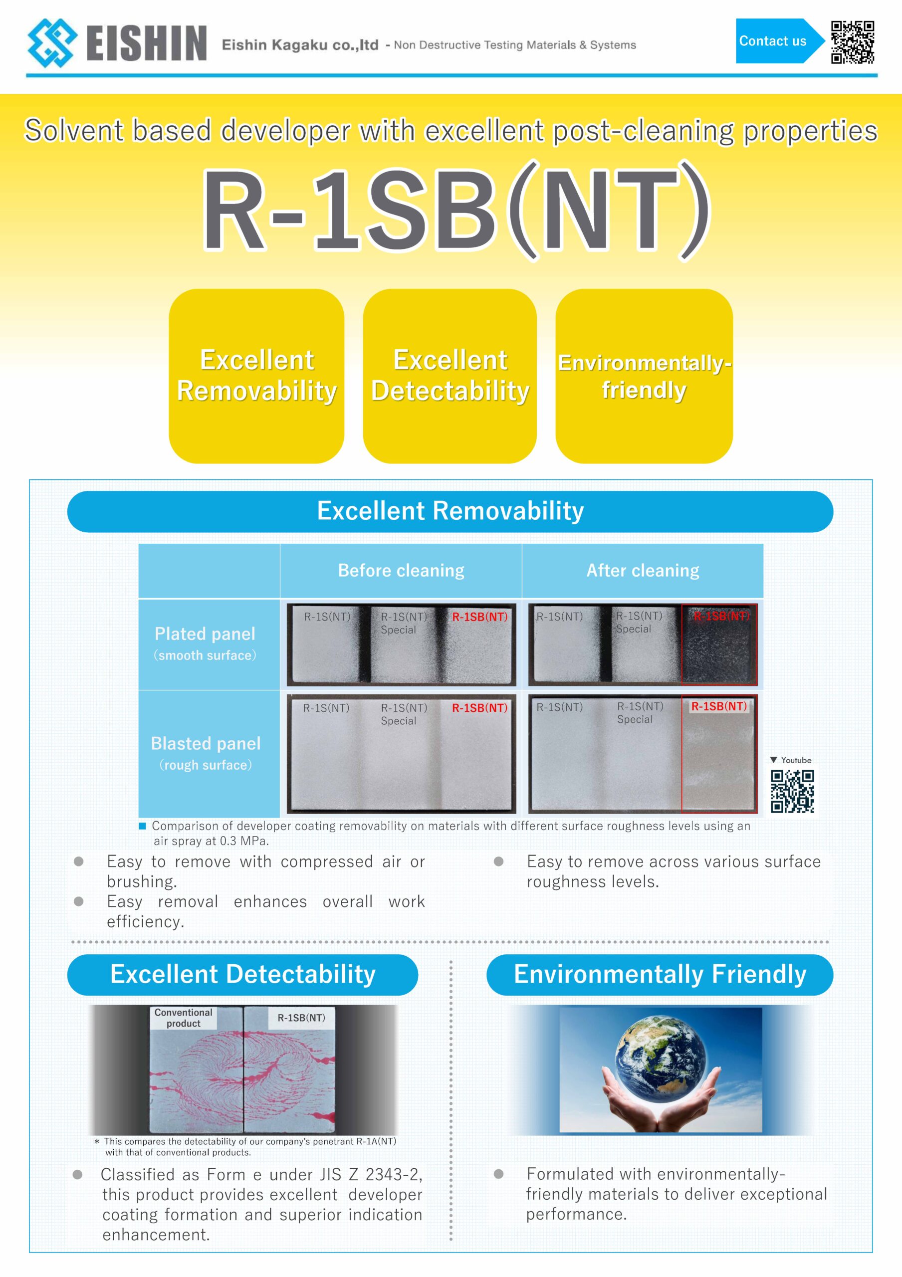 R-1SB（NT) Catalog
